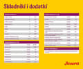 Pikkukuva 4 / 5: Josera MiniJunior, Puppy, Duck, Salmon, 900 g