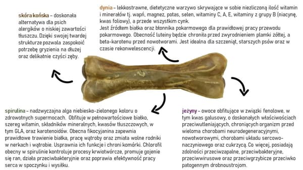 Hypoallergenisk tyggeben af hesteskind med græskar, brombær og spirulina Syta Micha