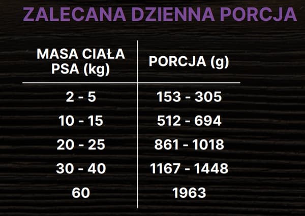 ALPHA SPIRIT - Lam med pære - 400g