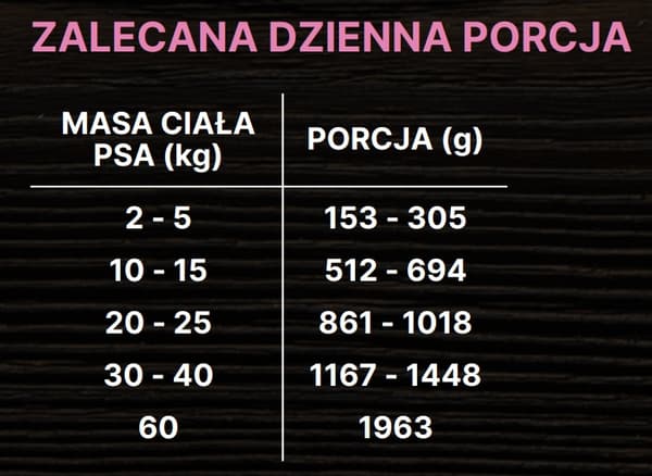 ALPHA SPIRIT - Skinka med melon - 400g