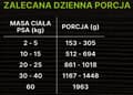 Pikkukuva 2 / 2: ALPHA SPIRIT - Ankka ja omena - 400g