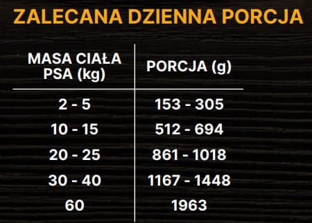 ALPHA SPIRIT - Kyckling med ananas - 400g