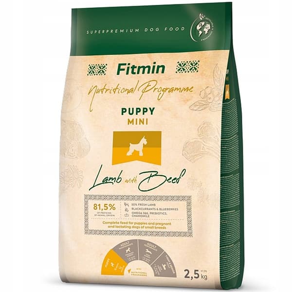 FITMIN PUPPY MINI kuiva koiranruoka pennuille LAMMAS NAUTAA 2,5 kg