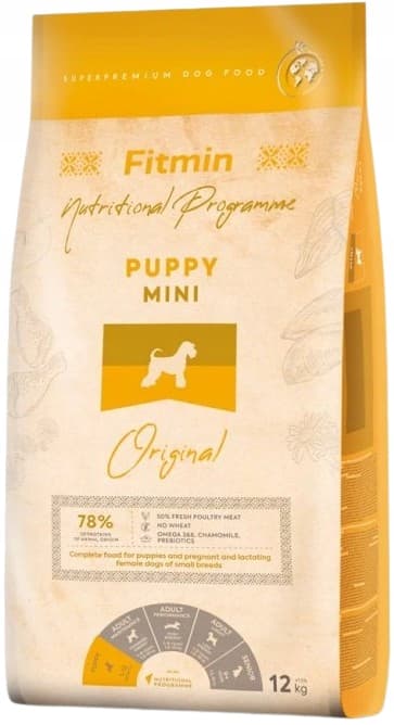 FITMIN PUPPY MINI torrfoder för valpar FJÄDERFÄGEL 12 kg