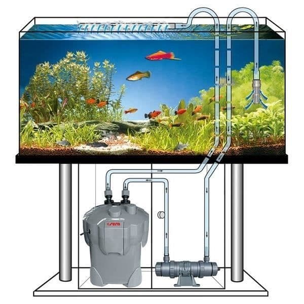 5w Uv-c System Sera Clarifiers