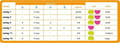 Pikkukuva 4 / 11: FERPLAST Swing 15 - Iso koiran ovi, valkoinen