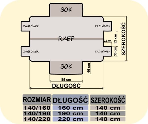 Hobbydog 220 Auton suojus sivuilla Musta