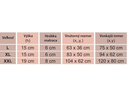 Hobbydog L (R1) Medico Lux Lair (Soffa) Beige med brun madrass