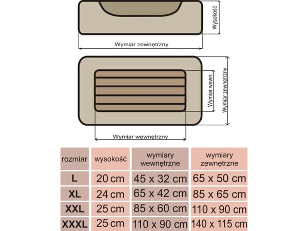 Hobbydog Comfort Lair - Brun med beige XL