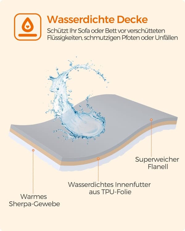 Hundfilt - Vattentät - XXL - Maskin Washable - Grå