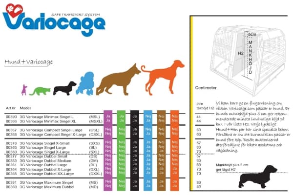 Hundebur MIMsafe VarioCage Double XL