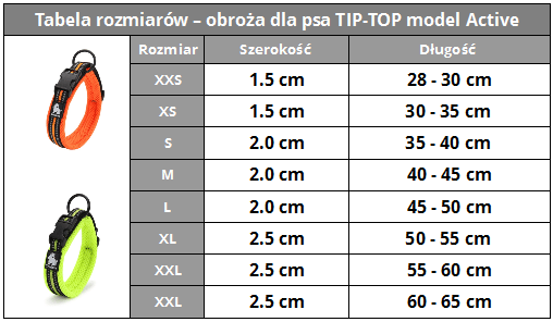 Hundhalsband Active Gul TrueLove Välj storlek: XXXL