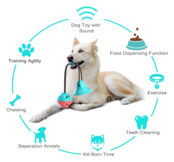 Multifunktionel hundekat sikker elastisk rengøring af tænderkugle