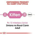Miniatyrbild 2 av 5: Kattmat Royal Canin Kitten Jelly Kyckling 85 g