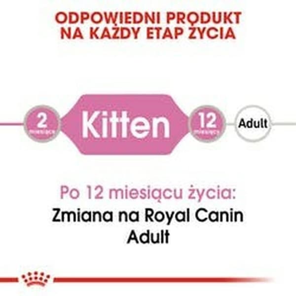 Kattmat Royal Canin Kitten Jelly Kyckling 85 g