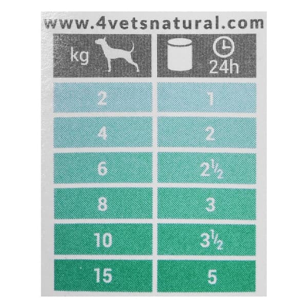 Våt mat 4VETS Vuxna hundar Kalkon 185 g