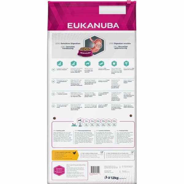 Foder Eukanuba Vuxen Kyckling Kalkon 12 kg