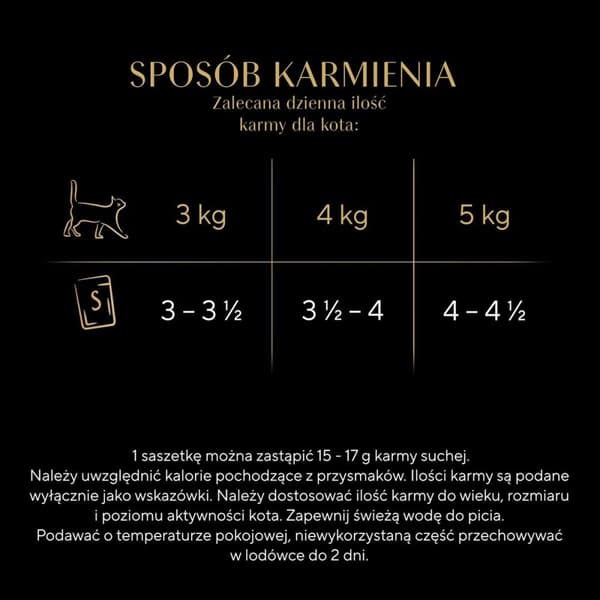 Kattmat Sheba Delicacy Kyckling