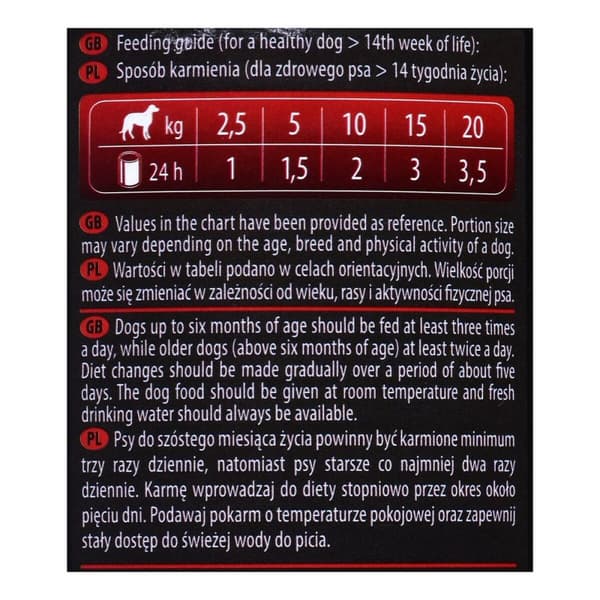 Våt mat Dolina Noteci Piper Junior beef Kalvkött Morot 400 g