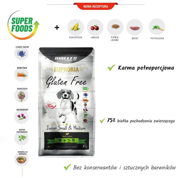 Foder Biofeed Junior Small & Medium Lam 12 kg