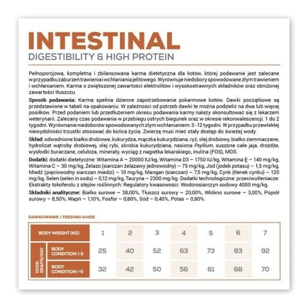 Rehu VETEXPERT Intestinal Cat 250 g