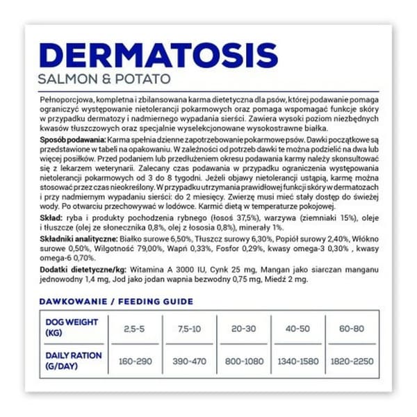Våt mat VETEXPERT Dermatosis 400 g
