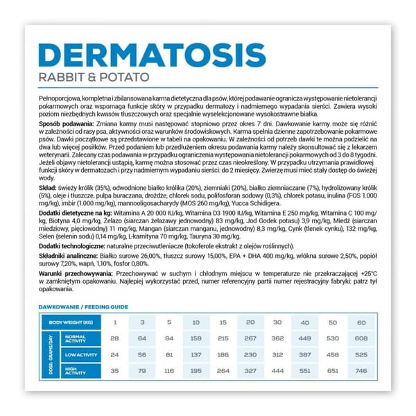 Foder VETEXPERT Dermatosis Kanin 2 Kg