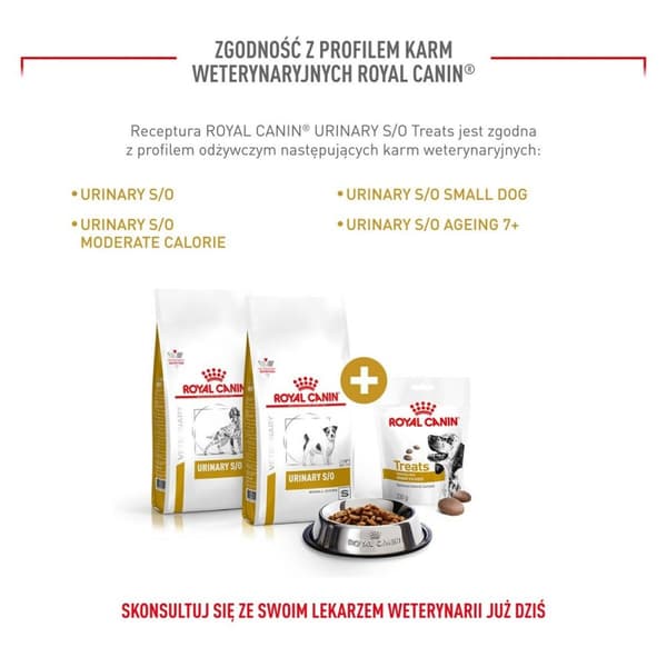 Hundgodis Royal Canin Urinary S/O Treats 230 g