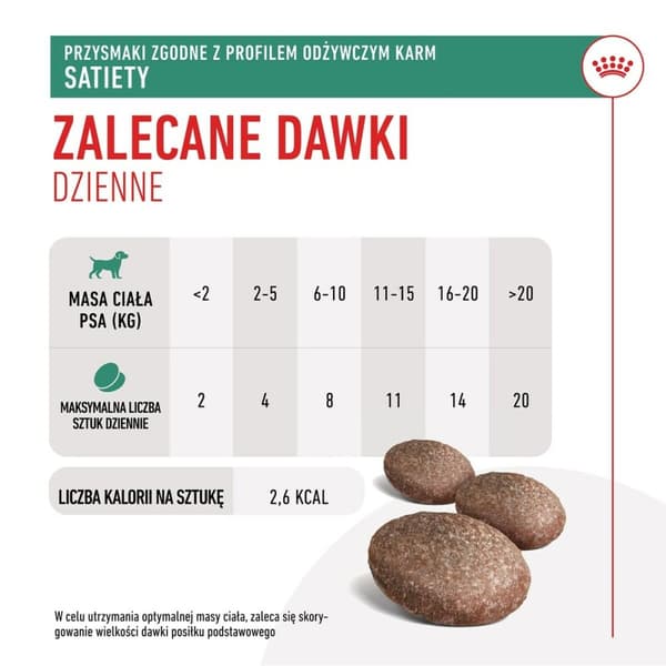 Hundgodis Royal Canin Dog Satiety Treats 230 g