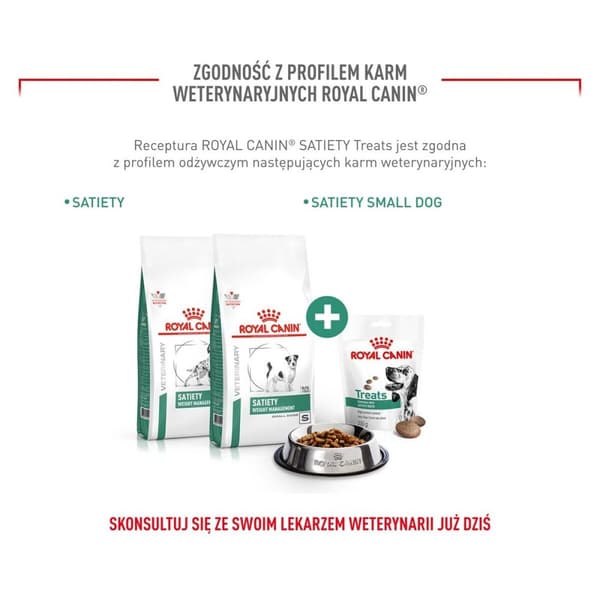 Hundgodis Royal Canin Dog Satiety Treats 230 g