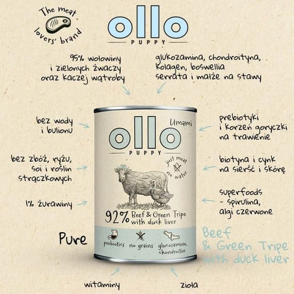 Våt mat Ollo Puppy Umami Nötkött 400 g