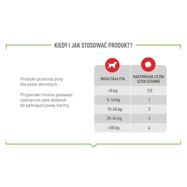 Hundesnack Royal Canin Supplements Dog Digestion Adult 160 g