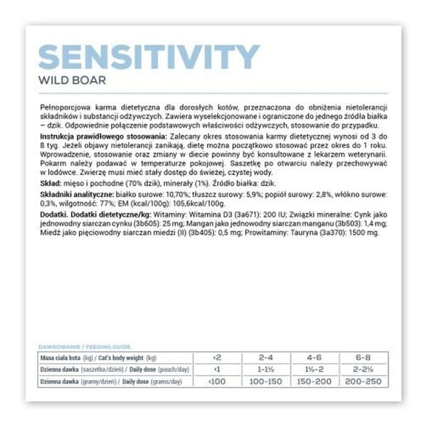 Kattmat VETEXPERT Sensitivity Cat 100 g