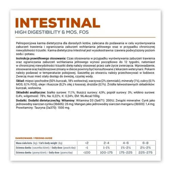 Våt mat VETEXPERT Intestinal Cat Kyckling 100 g