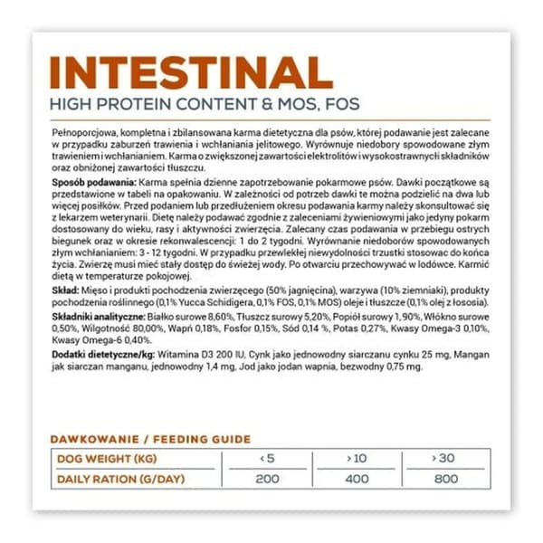 Våt mat VETEXPERT Intestinal Dog 400 g