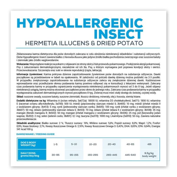 Foder VETEXPERT Hypoallergenic Insect Dog 12 kg