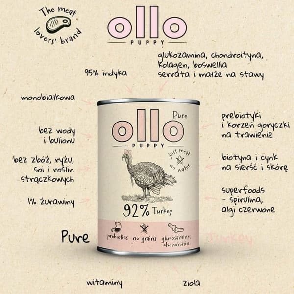 Våd mad Ollo Kalkun 400 g