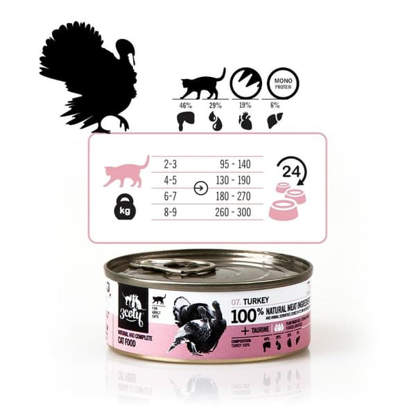 Kattmat 3COTY Kalkon 80 g