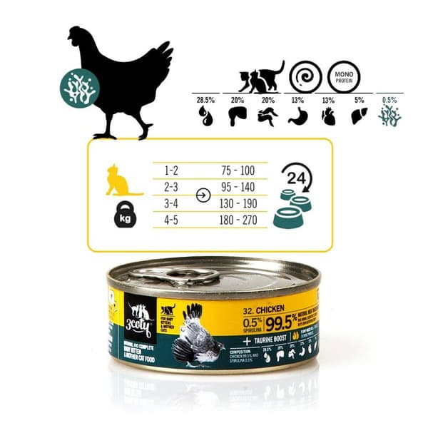 Kattmat 3COTY Kyckling 80 g