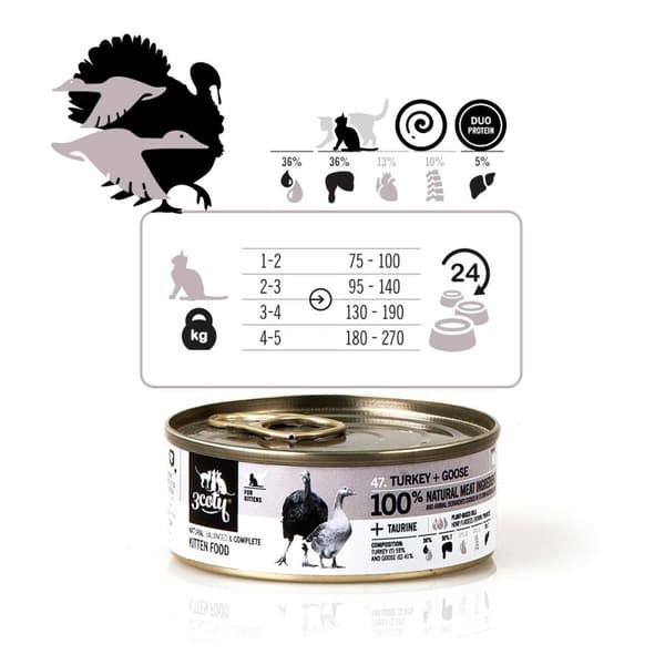 Kattmat 3COTY Kalkon 80 g