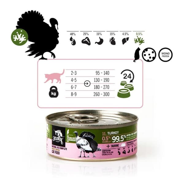 Kattmat 3COTY Kalkon 80 g