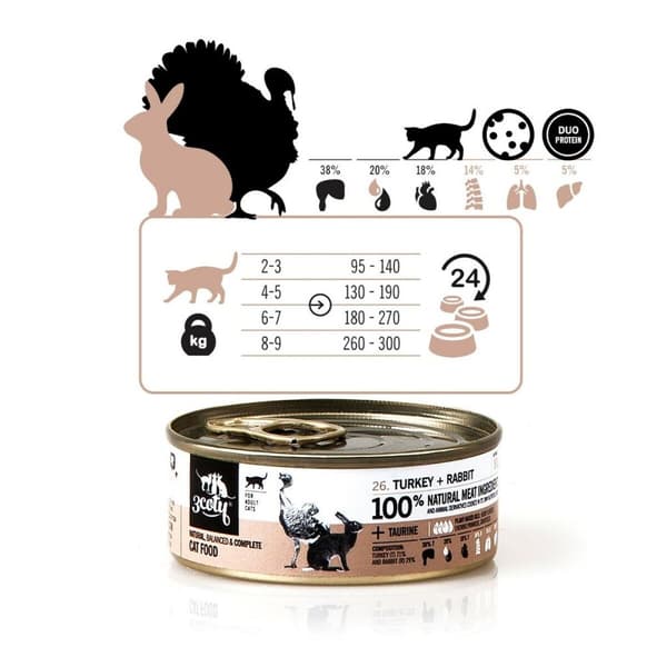 Kissanruoka 3COTY Turkki 80 g