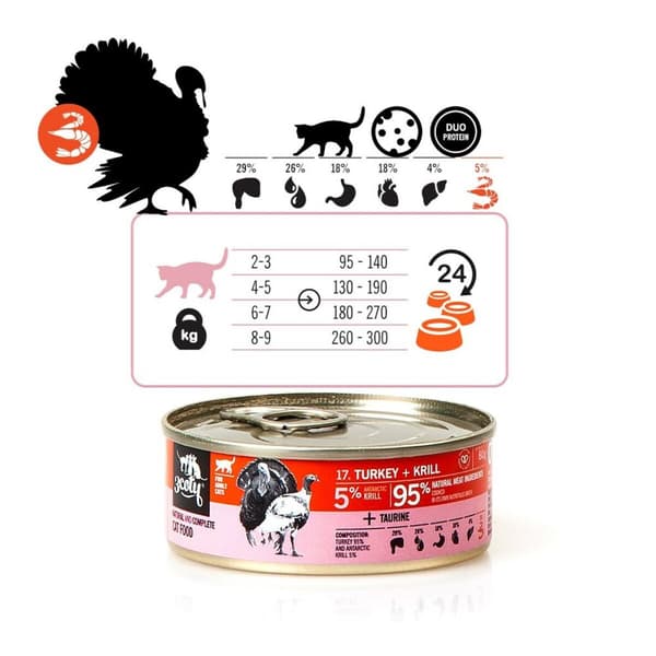Kattmat 3COTY Kalkon 80 g