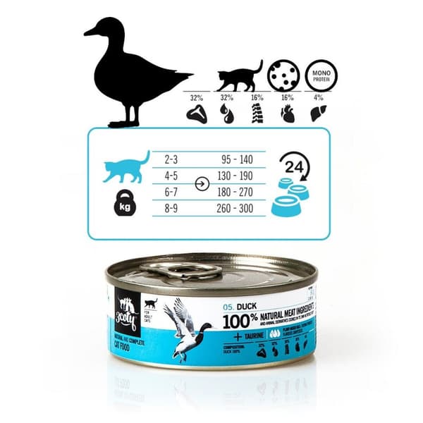 Kattmat 3COTY Anka 80 g