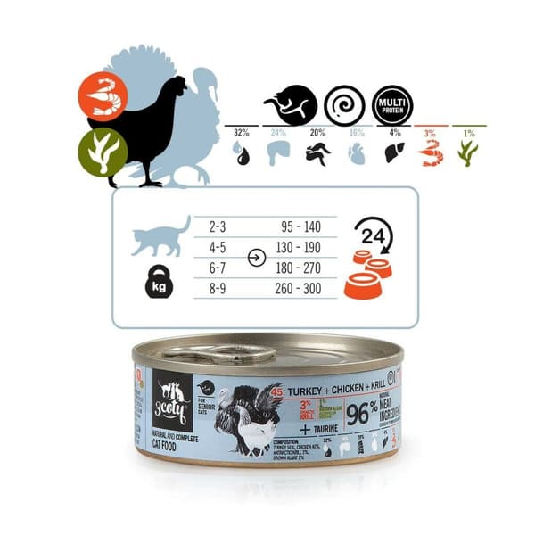 Kattmat 3COTY Kalkon 80 g