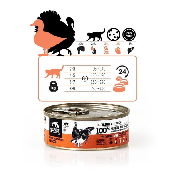 Kissanruoka 3COTY Turkki 80 g