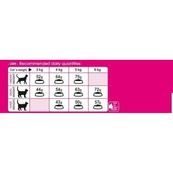 Kattmat Royal Canin Aroma Exigent Vuxen Fisk Fåglar 400 g