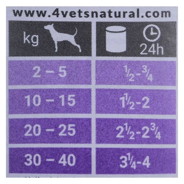Våt mat 4VETS Vuxna hundar Kalkon 400 g