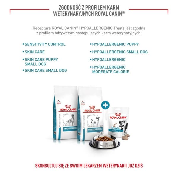 Hundgodis Royal Canin Hypoallergenic Treats 230 g