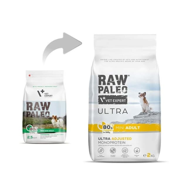 Foder VETEXPERT RAW PALEO Kalkun 2 Kg